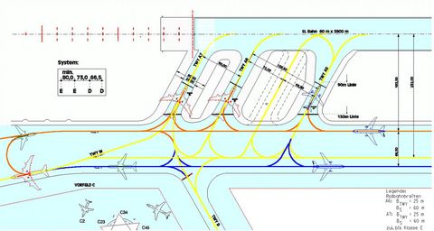 Lageplan Rollbahnsystem Flughafen Köln/Bonn